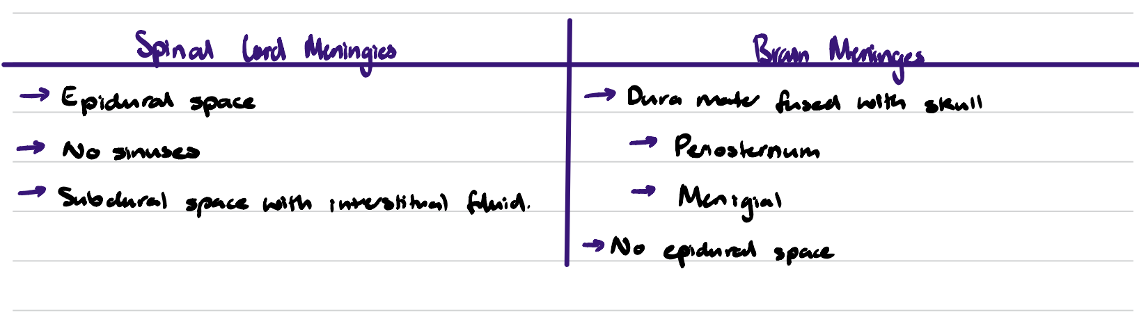 <table style="min-width: 75px;"><colgroup><col style="min-width: 25px;"><col style="min-width: 25px;"><col style="min-width: 25px;"></colgroup><tbody><tr><td colspan="1" rowspan="1"><p></p></td><td colspan="1" rowspan="1"><p></p></td><td colspan="1" rowspan="1"><p></p></td></tr><tr><td colspan="1" rowspan="1"><p></p></td><td colspan="1" rowspan="1"><p></p></td><td colspan="1" rowspan="1"><p></p></td></tr><tr><td colspan="1" rowspan="1"><p></p></td><td colspan="1" rowspan="1"><p></p></td><td colspan="1" rowspan="1"><p></p></td></tr></tbody></table><p></p>