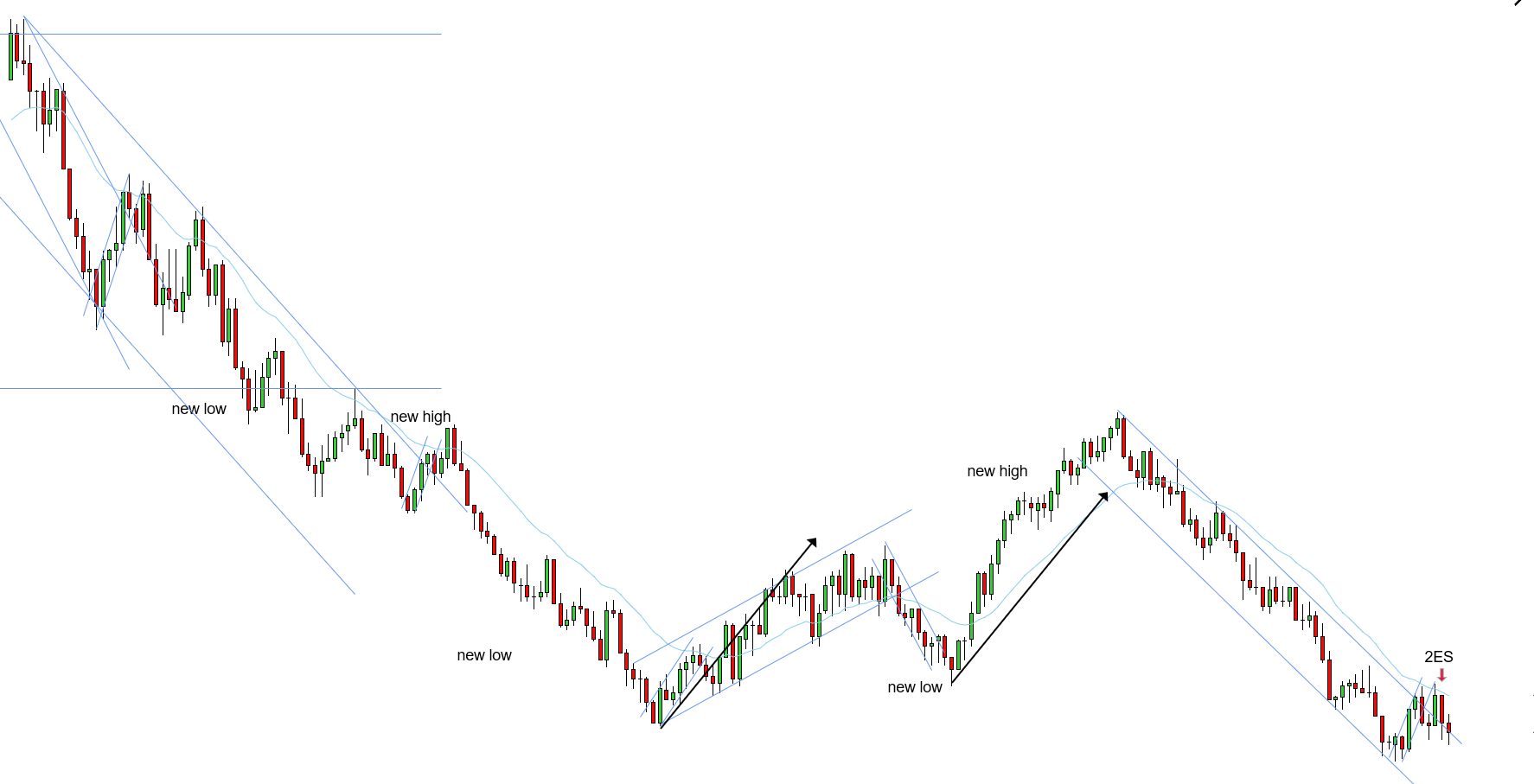 <p>2ES - 11/13/2025 (5)</p>