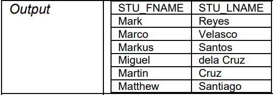 <p>Retrieves a subset of columns</p><p></p><p>Syntax: π COLUMNS (TABLE) </p><p>Example: π STU_FNAME, STU_LNAME (STUDENTS</p><p>Symbol: π</p>