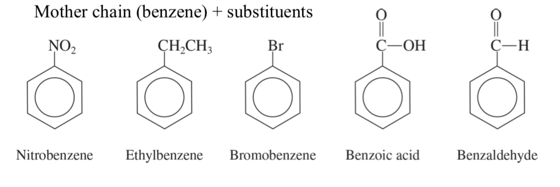 <p>mother chain (benzene) + substituents </p>