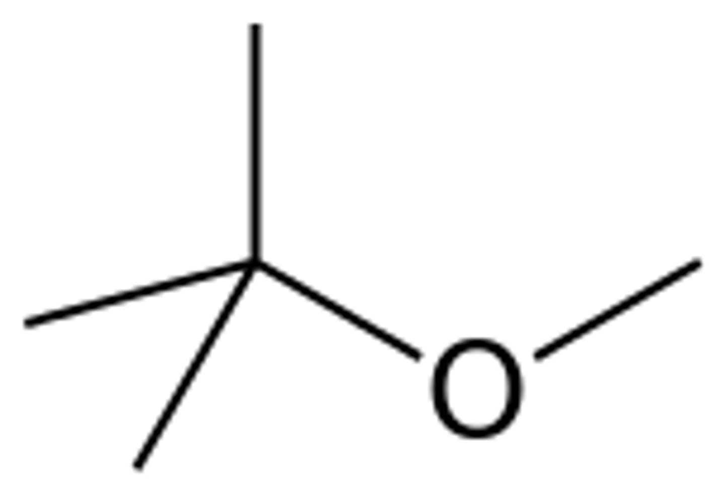 <p>Irritant and flammable</p>