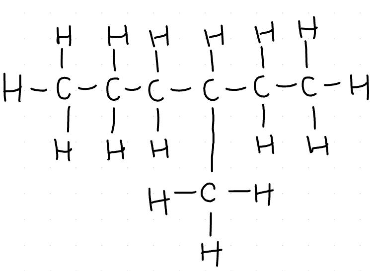 <p>class, IUPAC name</p>
