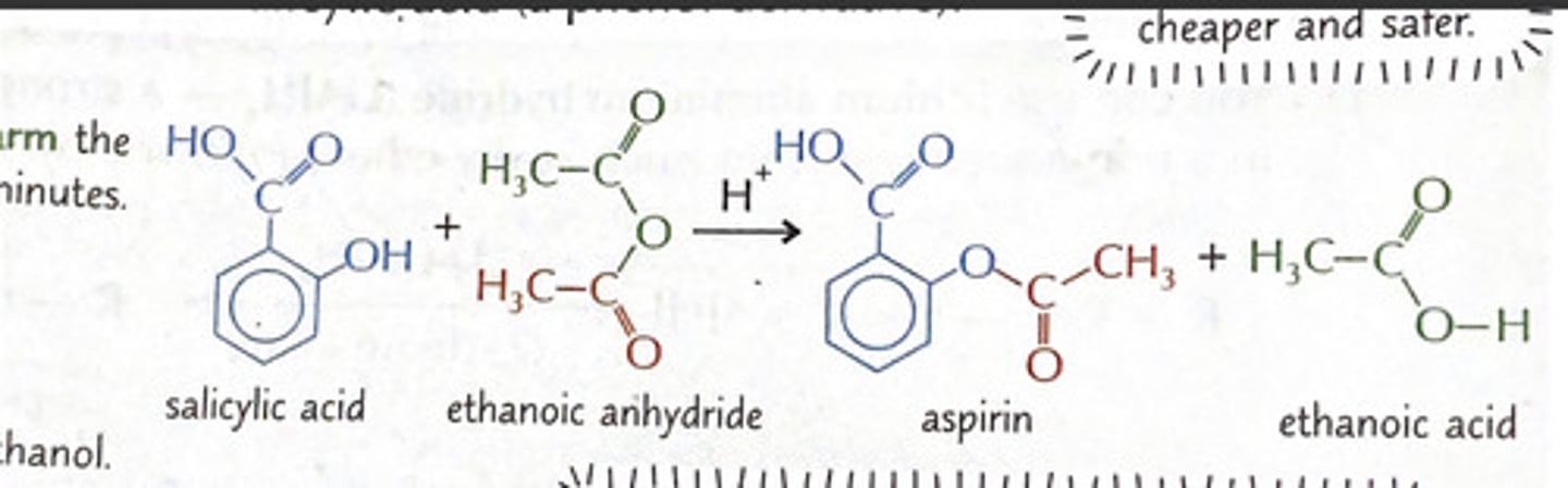 <p>warm to 50 degrees and leave for 15 min</p><p>add phosphoric acid</p><p>add cold water and cool on ice and aspirin crystals form</p><p>filter the crystals under pressure</p><p>recrystallise the aprsin in mixture of water and ethanol</p><p>by esterification</p>