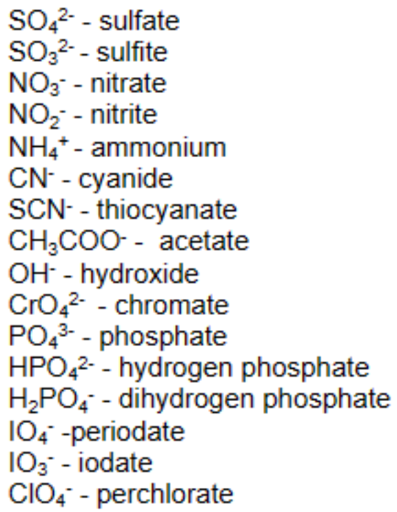 CHEM255 Moles And Molar Mass And Mixtures And Solutions Flashcards | Knowt