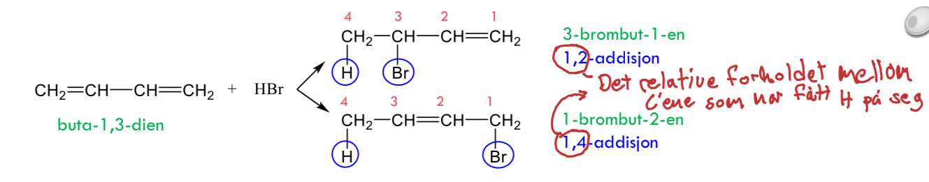 <p>To produkter dannes: 1,2-addisjon og 1,4-addisjon.</p>