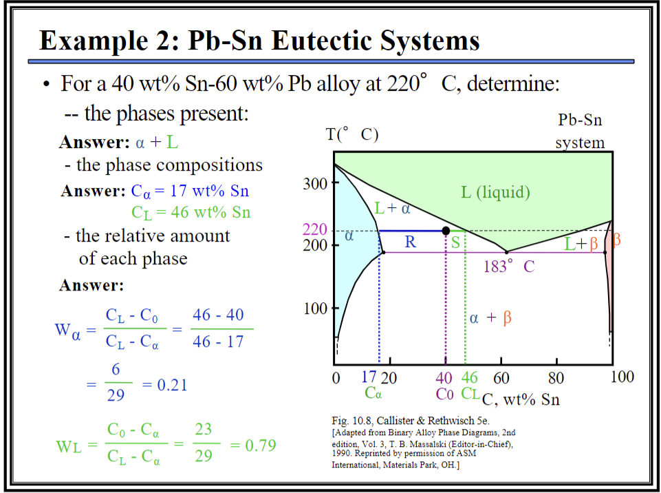 <p>On first quiz</p>