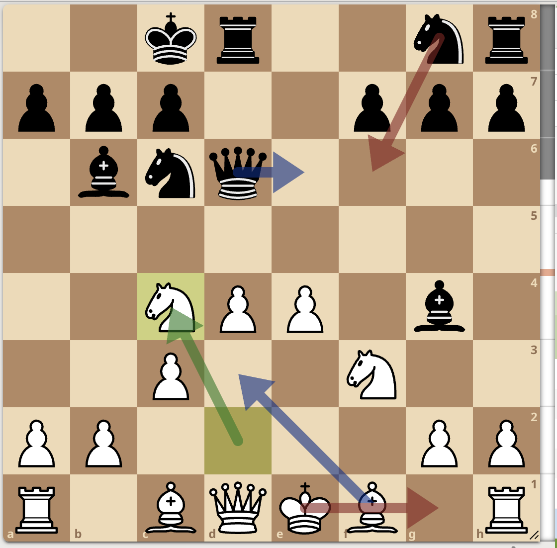 <p>Nc4 </p>