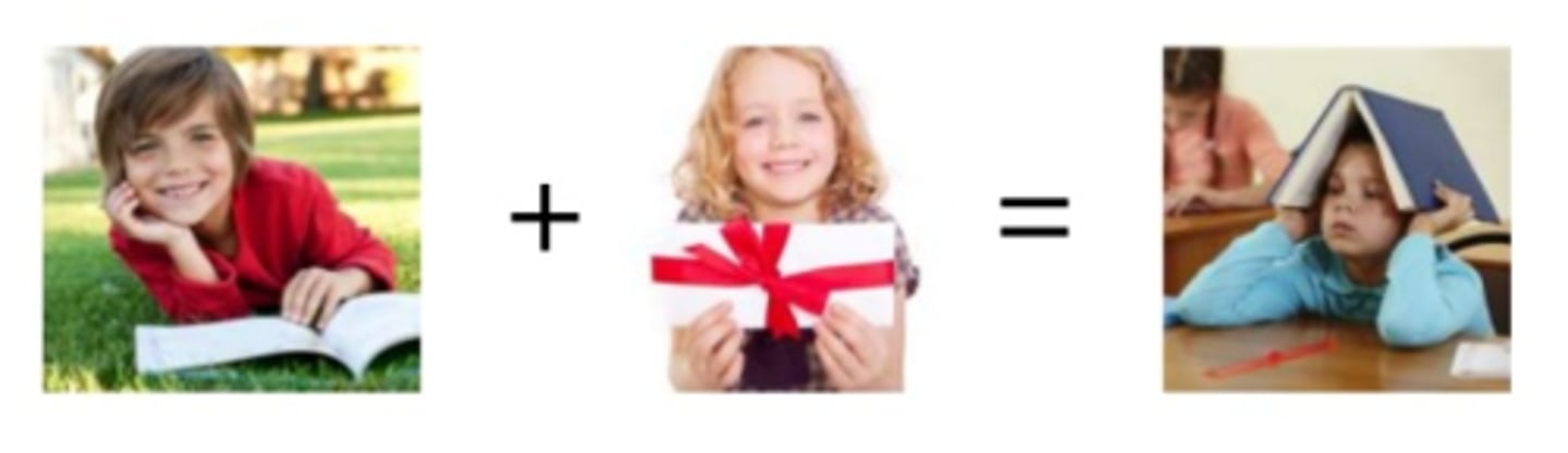 <p>when an expected external incentive such as money/prizes decreases a person's intrinsic motivation to perform a task.</p>