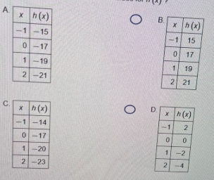 <p>The function <em>h</em> is defined by h(x) = -2x - 17 for all real numbers x. Which of the following is a partial table of the values for <em>h</em>(x)?</p>