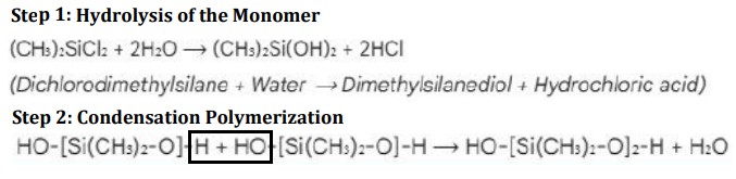 <p>PDMS is usually synthesized in two main steps:</p><p><strong><u>Step 1: Hydrolysis of the Monomer</u></strong></p><ul><li><p>Monomor: <span style="color: red;"><span>Dichlorodimethylsilane ((CH</span><sub><span>3</span></sub><span>)</span><sub><span>2</span></sub><span> SiCl</span><sub><span>2</span></sub><span>)</span></span> is hydrolysed with water, replacing Cl groups with OH groups → <span style="color: red;"><span>Silanol</span></span> (reactive intermediate)</p></li></ul><p><strong><u>Step 2: Condensation Polymerization</u></strong></p><ul><li><p>Silanol molecules don’t stay separate for long.</p></li><li><p>OH groups of Silanol groups link up by a <span style="color: red;"><span>strong siloxane bond (Si-O-Si)</span></span> releases a molecule of water</p></li><li><p>This repeats to form <span style="color: red;"><span>long liquid chains</span></span> of the polymer</p></li></ul><p><strong><u>Step 3: Curing (Turning the Liquid into a Solid Rubber)</u></strong></p><ul><li><p>Linear chains of PDMS is a thick honey-like liquid</p></li><li><p>treated with cross-linking agents like <span style="color: red;"><span>tetraethyl orthosilicate, TEOS and Pt-based catalysts</span></span></p></li><li><p>Introduces <span style="color: red;"><span>chemical bridges</span></span> between the long polymer chains </p></li><li><p>Forming a solid 3D network → strength and elasticity (rubbery)</p></li></ul><p></p>