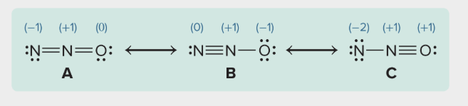 <p>What is the formula for bond order?</p>