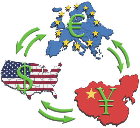 - When one group reacts to what another group does. 

- They all rely on eachother for goods or services...etc