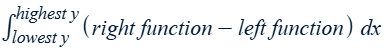 <p>The functions are in terms of y:</p><p>x = y…</p>