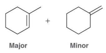 <p>substitutions</p>