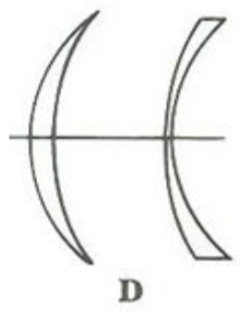 <p>convex front surface and concave back surface: we use this, better visual function, reduced aberrations</p>