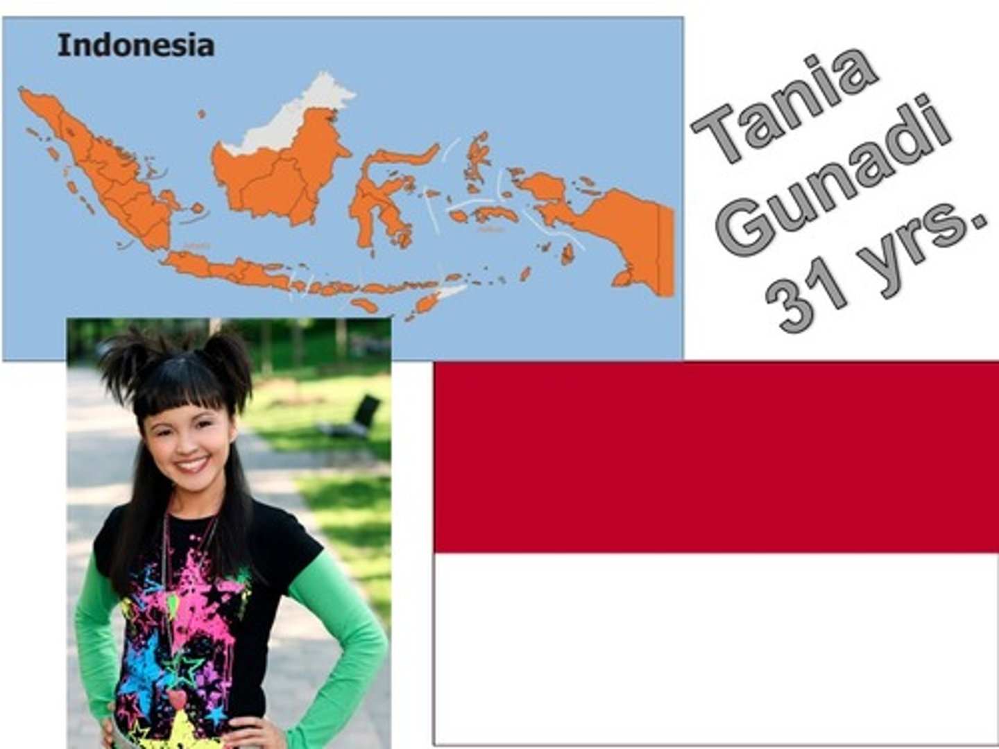 <p>Indonesia</p>