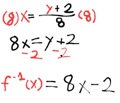 <p>f<sup>-1</sup>(x) = 8x - 2</p>