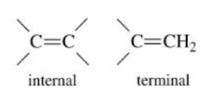 <p>An unsaturated hydrocarbon with at least one double bond between carbon atoms</p>
