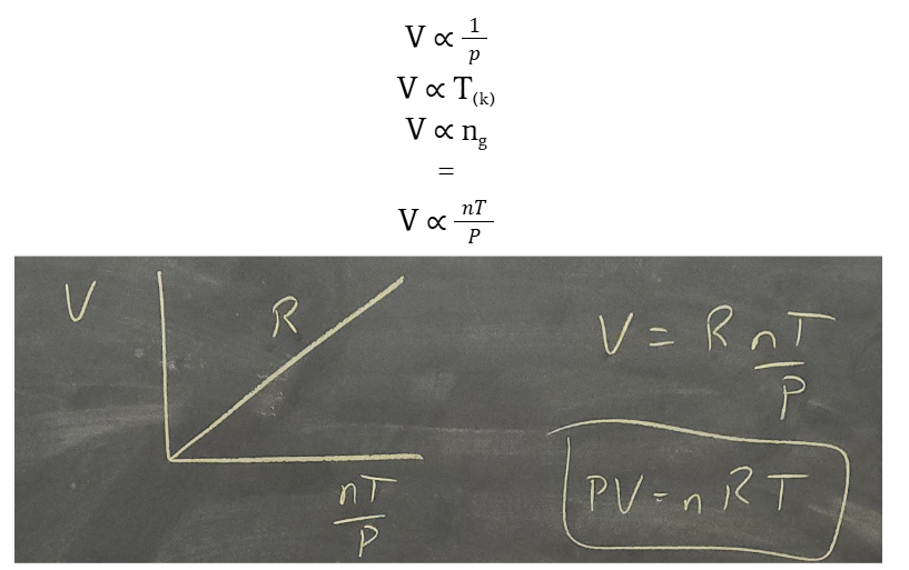 <p>R = PV / nT or PV = nRT</p>
