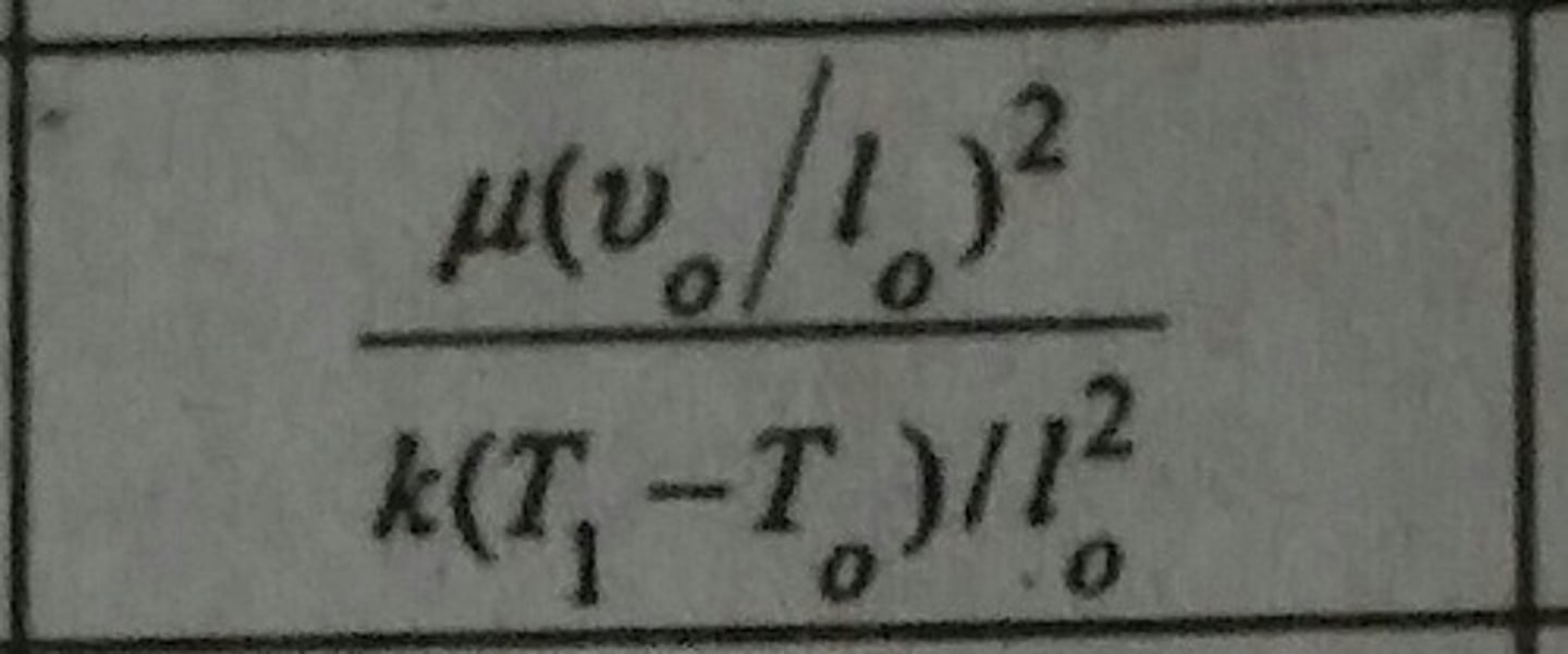 <p>Ratio of heat generated by viscous dissipation to the heat transferred by conduction</p>