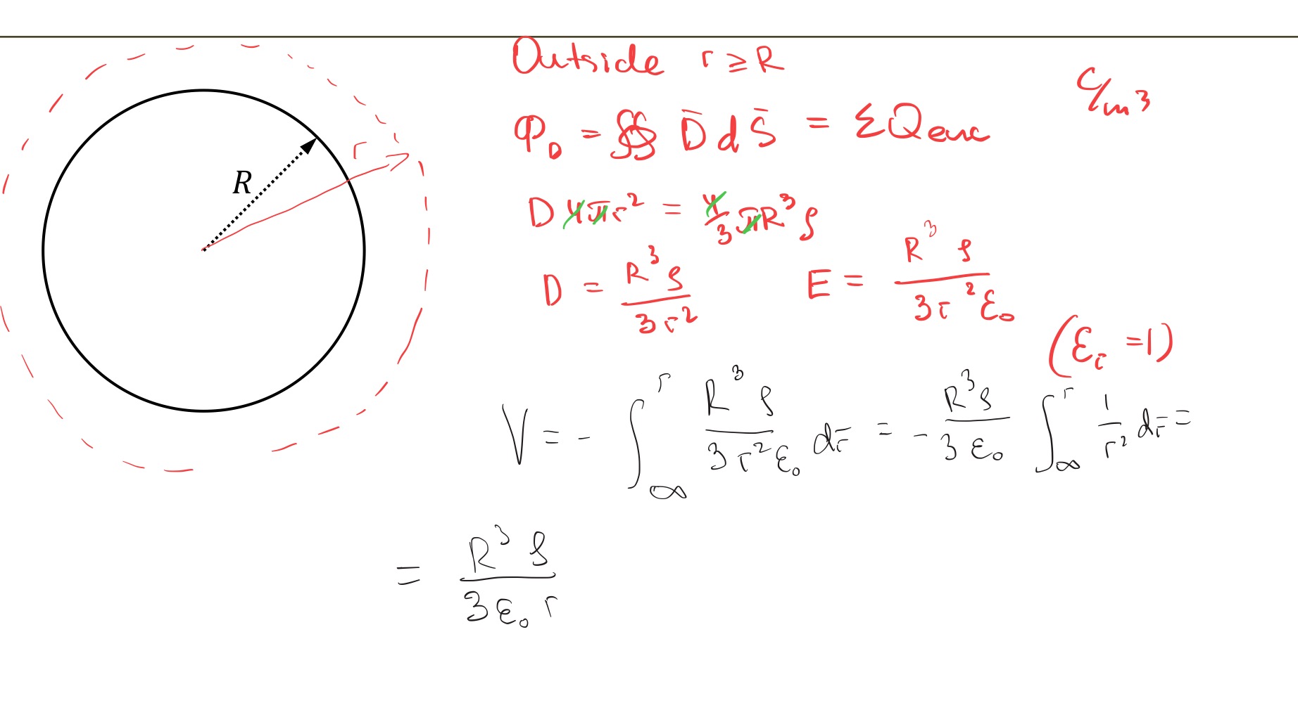 <p>As charge is not free to move around</p>