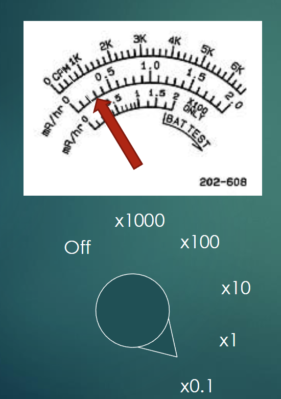 <p>What Exposure Rate is Displayed</p>