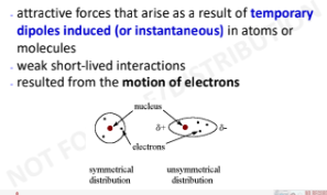 <p>&gt; involves the creation of instantaneous and induced dipoles</p><p>- present in all substances (atoms/molecules/ions)</p><p>- the only one present in non-polar substances</p>