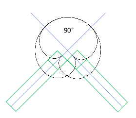 <p>Explain what an <strong>XY stereo recording</strong> is.</p>