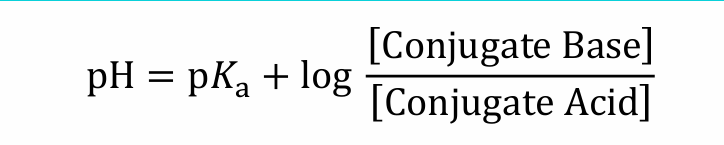 <p>the only difference is to remember that depending on if its a weak base or acid the conjugate base or acid will be represented by a salt </p>