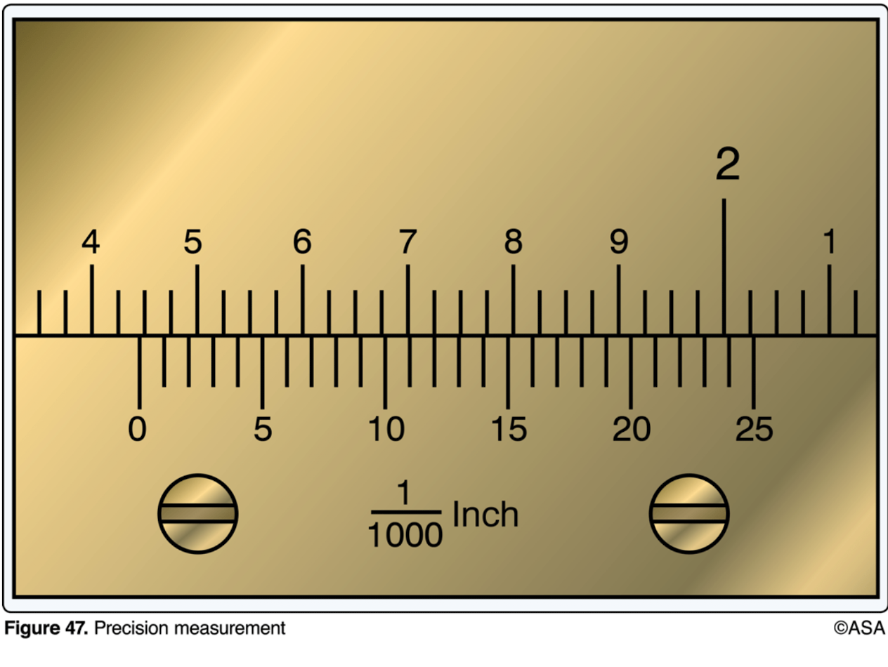<p>(Refer to Figure 47.) What is the measurement reading on the vernier caliper scale?</p>