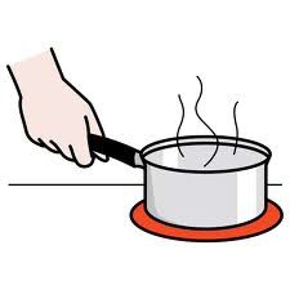 <p>to heat up</p>