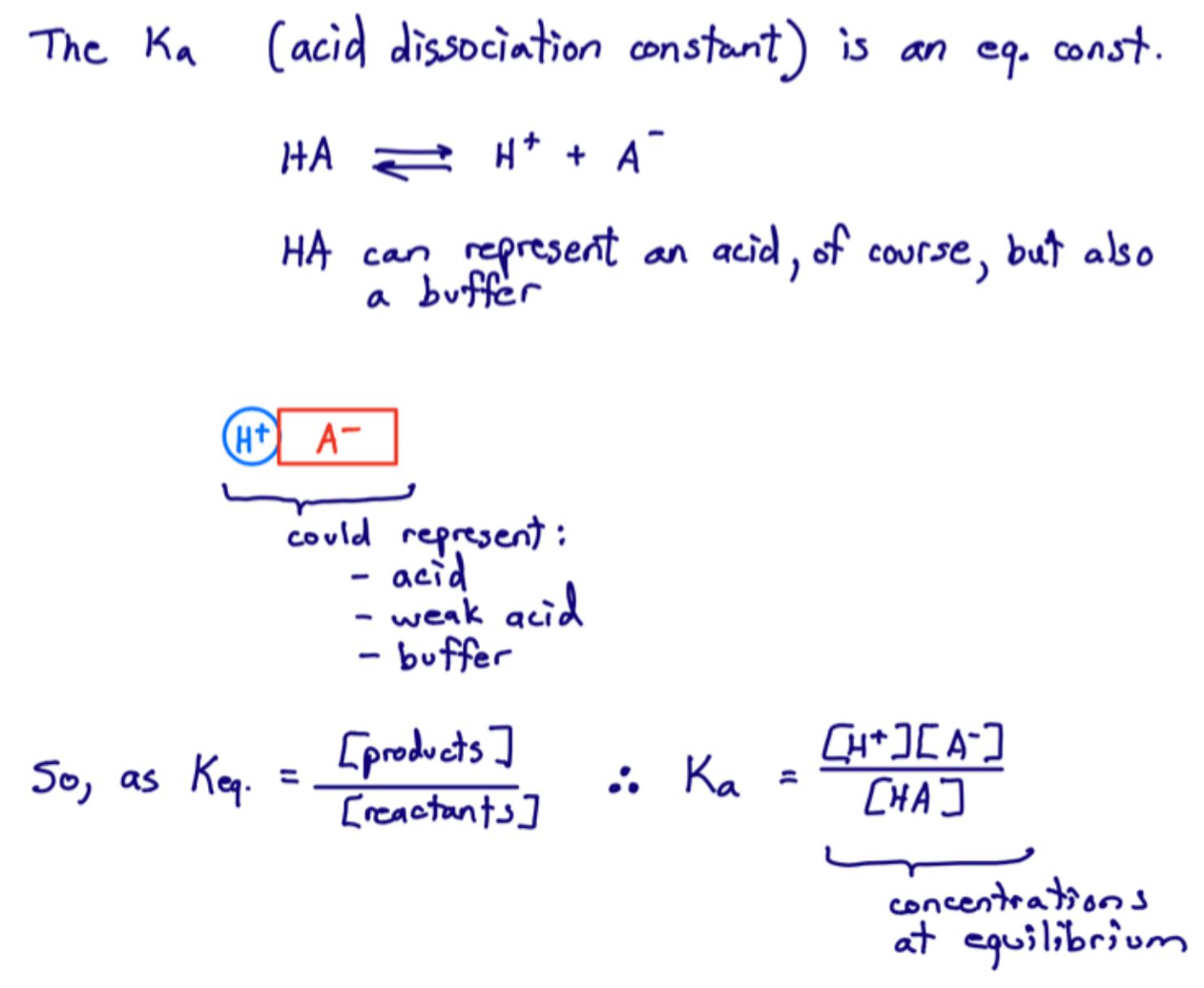 <p>The <strong>acid</strong> <strong>dissociation</strong> constant, an equilibrium constant.</p>