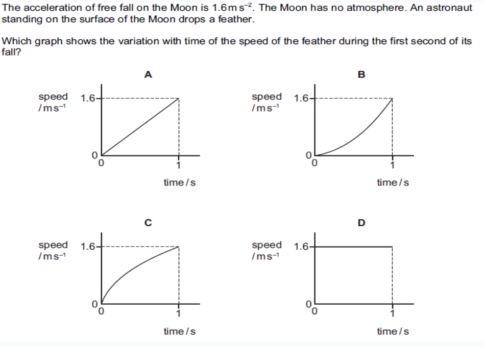 <p>what is the answer</p>