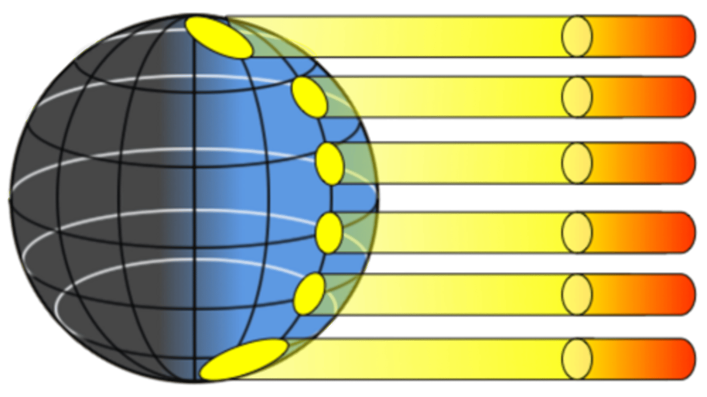 <p>Incoming amount of solar radiation (the energy from the sun's rays) reaching an area, measured in Watts/m2. It is the primary source of Earth's energy and is dependent on season and latitude.</p><p>AKA Incoming Solar Radiation</p><p>CED Definition (Paraphrased, from CollegeBoard): "Incoming solar radiation, also known as insolation, is the Earth's primary source of energy, and its amount depends on the season and latitude."</p>