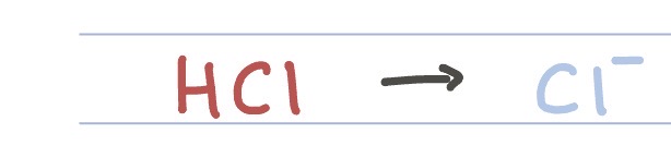 <p>Hydrochloric acid</p>