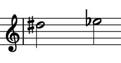 term image