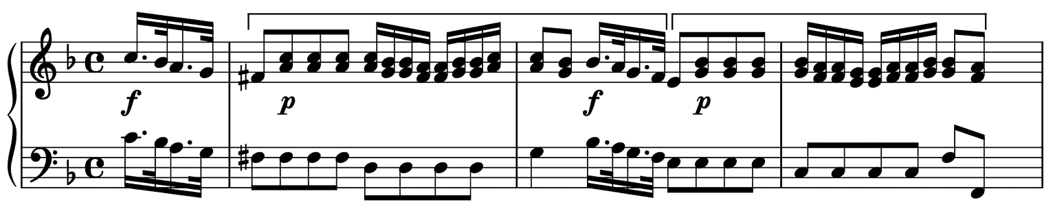 <p><span>D. Cimarosa, </span><em>Cœli voces</em><span>, aria for alto </span><em>Avis nascente aurora</em><span>, bars 33b–36</span></p>