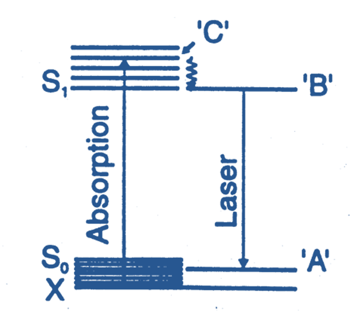 knowt flashcard image