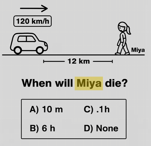 <p>Hvornår vil hun dø?</p>