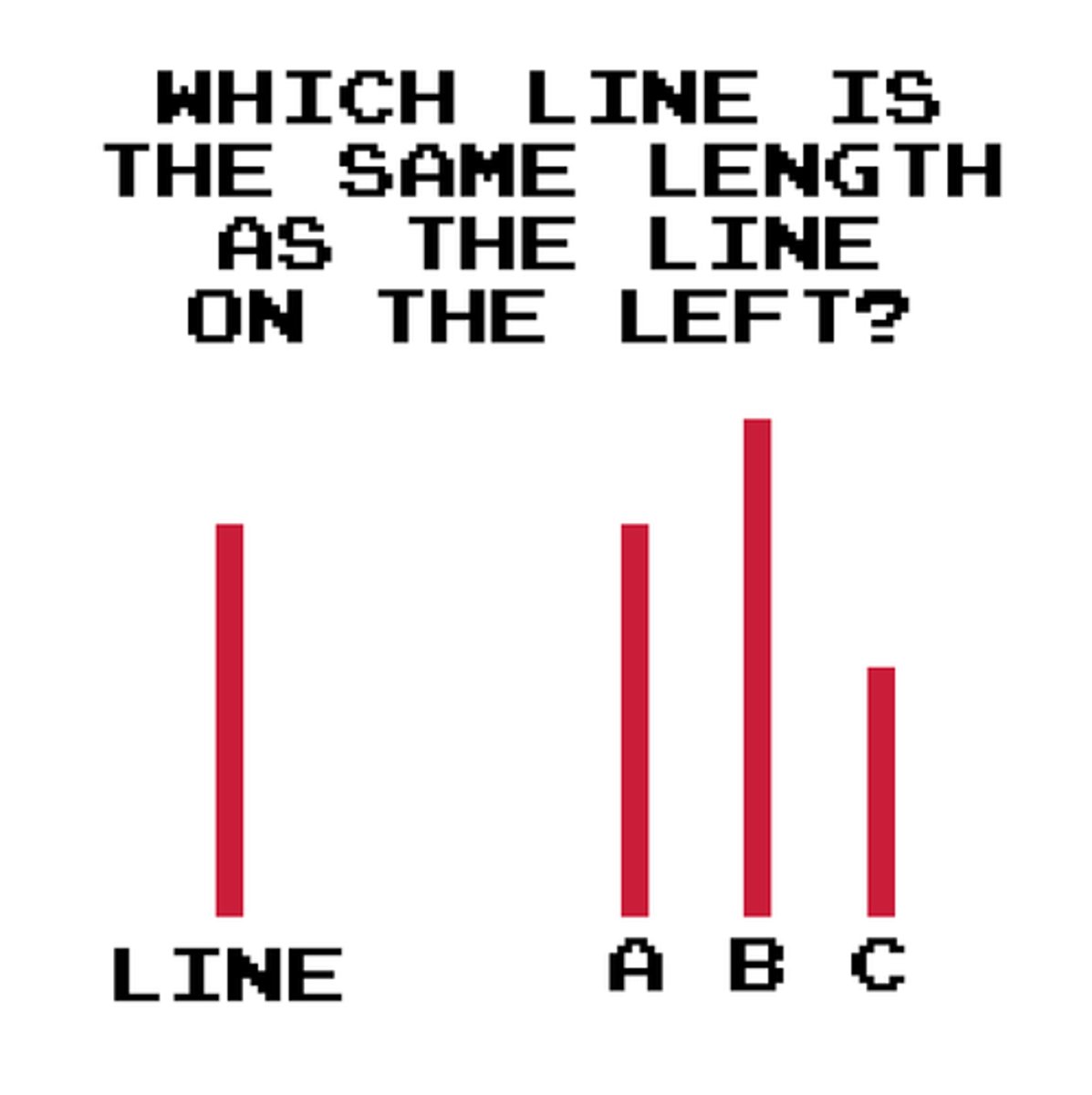 <p>123 American male students. Each of these naïve participants was tested with a group of between 6-8 confederates. <br>Shown picture attached, and asked which 2 lines matched. 18 trials and on 12 of them (the 'critical' trials) confederates all answered the same wrong answer</p>