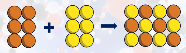 <p>a chemical that combines two or more elements<br>Ex: <em>Many fertilizers contain nitrogen </em><strong><em><u>compounds</u></em></strong><em>.</em></p>