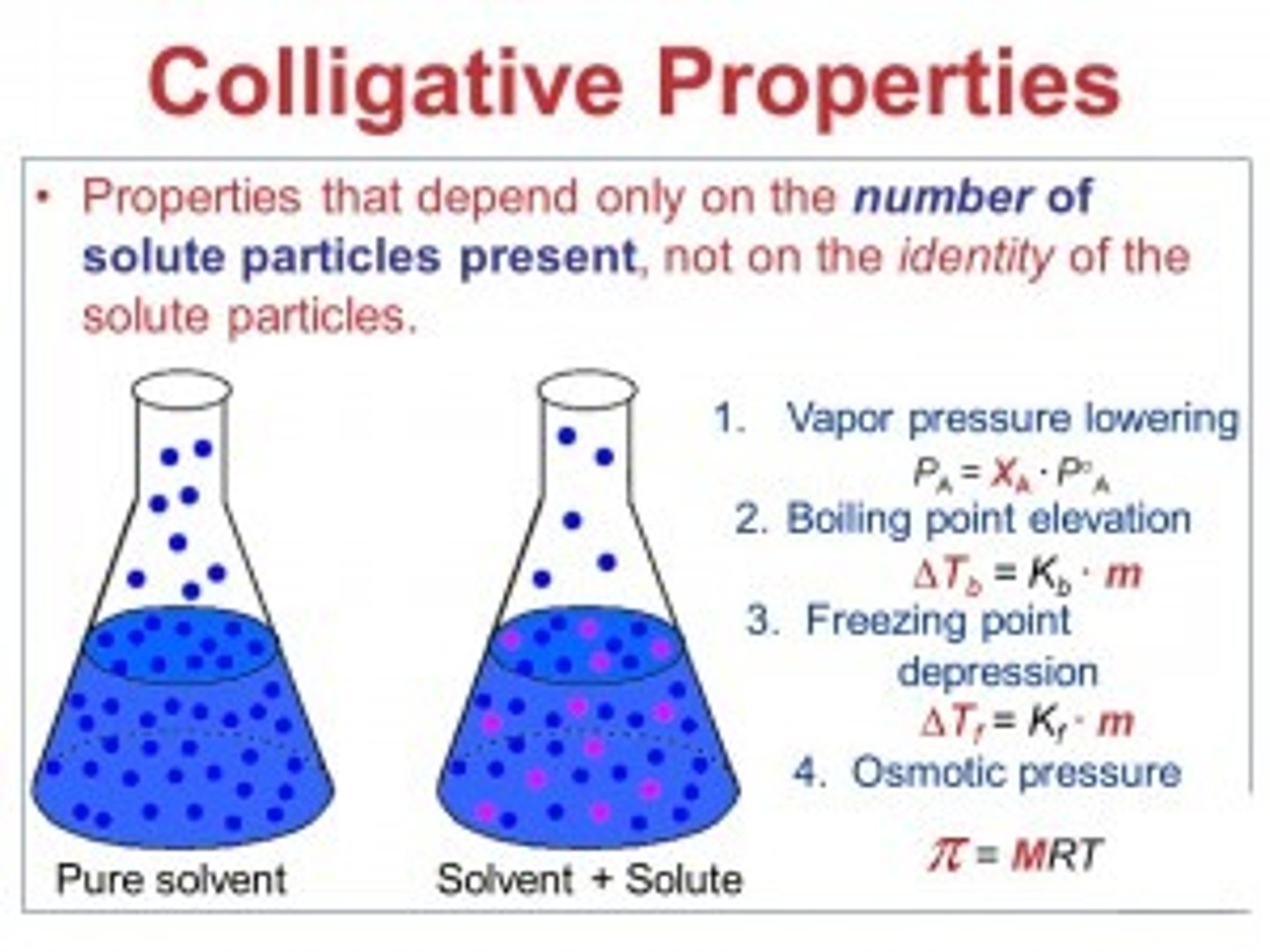<p>(B) Colligative properties</p><p>Colligative properties do not depend on the chemical identity of the dissolved particles, but rather the amount of particles dissolved.</p>
