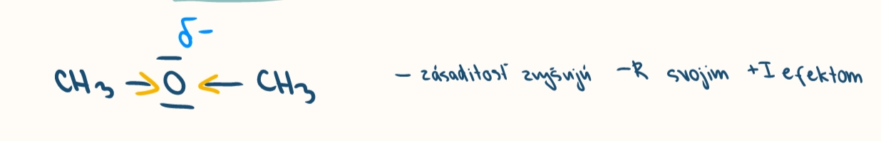 <p>zasadite latky</p>