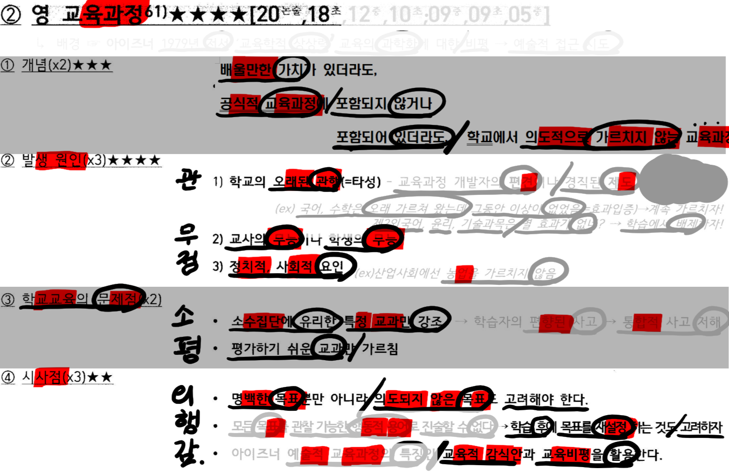 knowt flashcard image