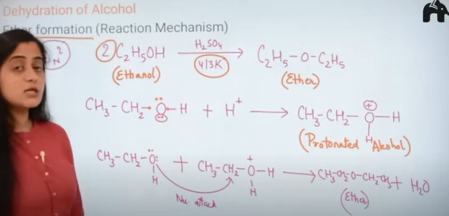 <p>Nucleophillic substitution </p><p>protonated alcohol</p>
