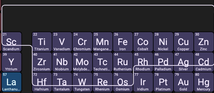 <p>How do you name ionic bonds with transition metals?</p>