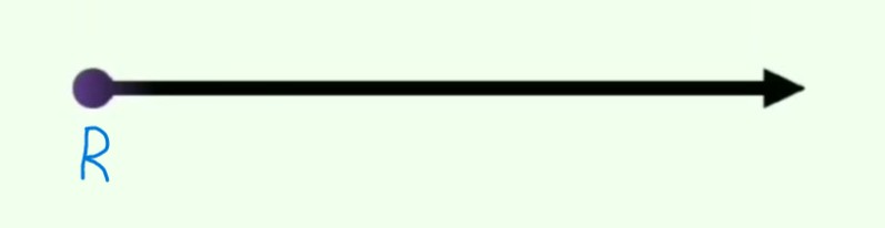 <p>a straight path that starts at one point (endpoint) and continues forever in 1 direction</p>