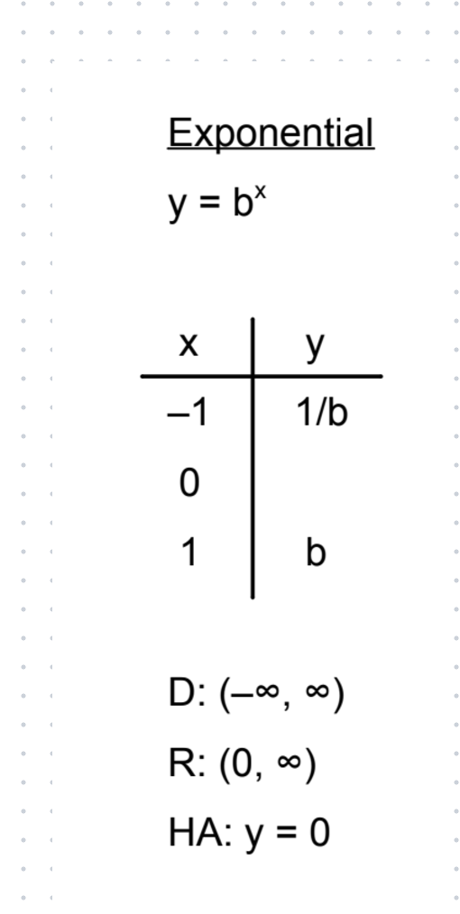 <p>fill in the blank</p>