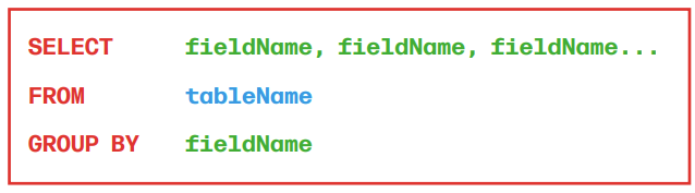 <p>A command in DML that groups rows with the same values together.</p>