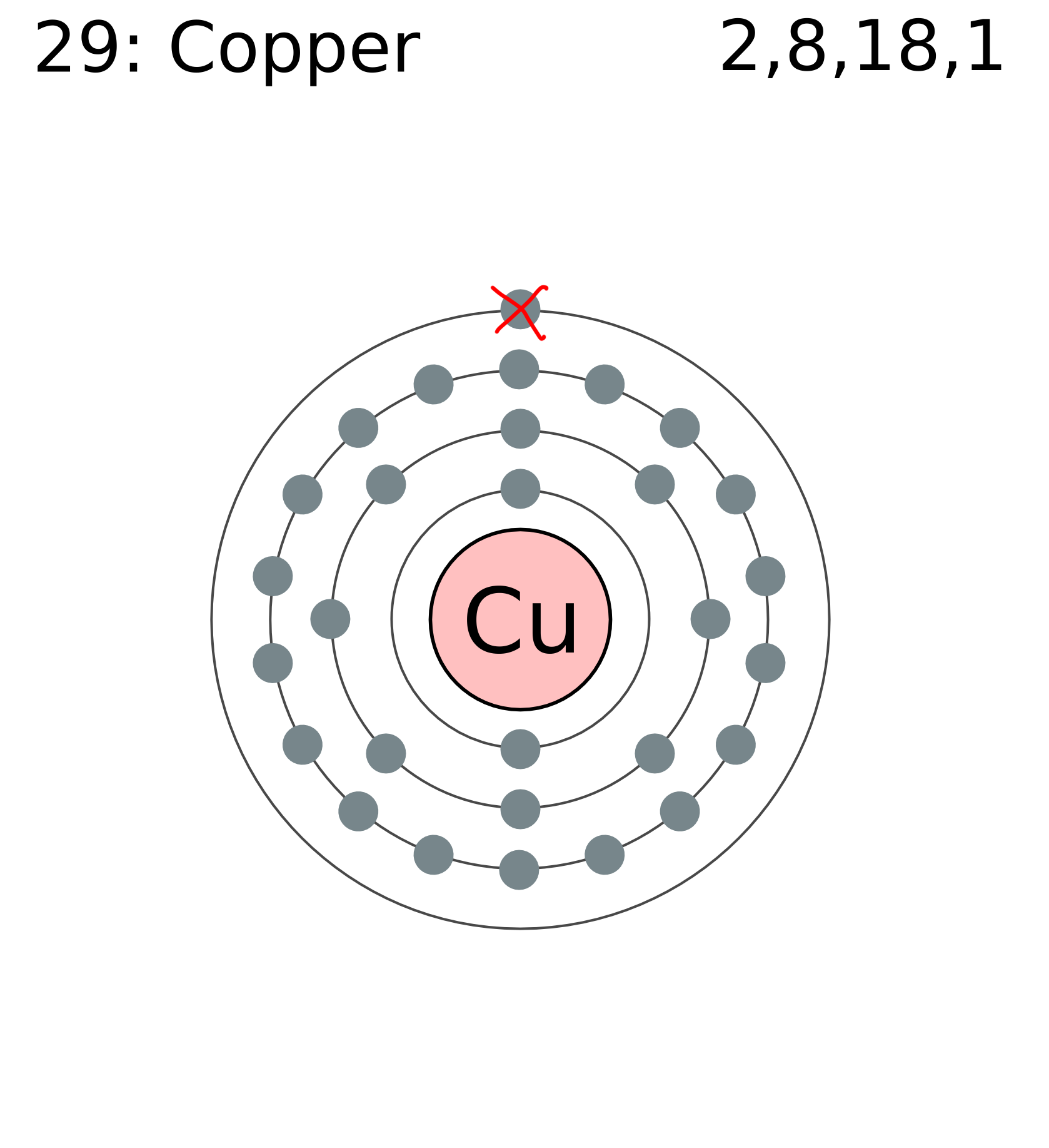 <p>Cu⁺ (Monatomic Cation)</p>